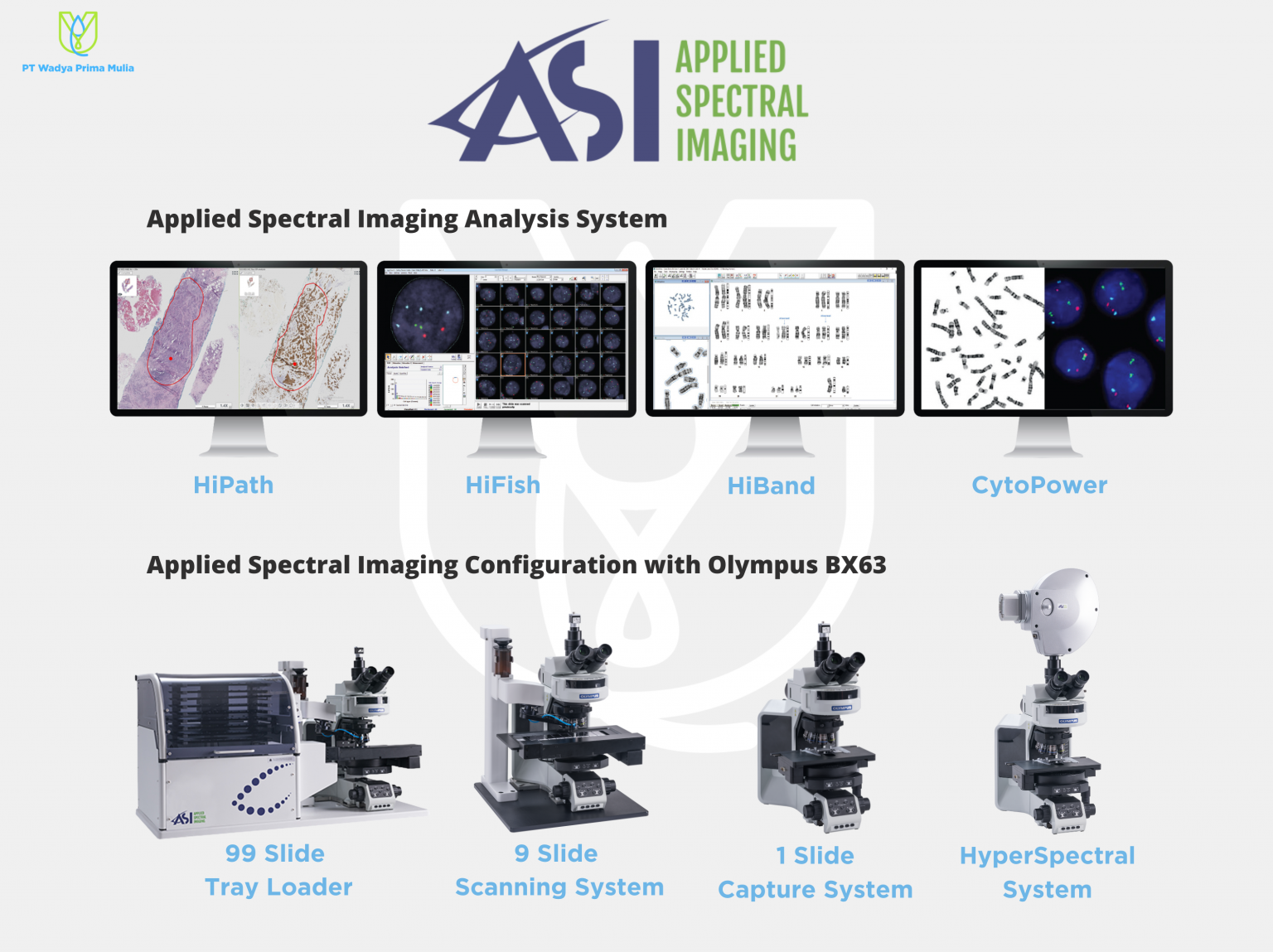 Applied Spectral Imaging Exclusive Distributor PT Wadya Prima Mulia